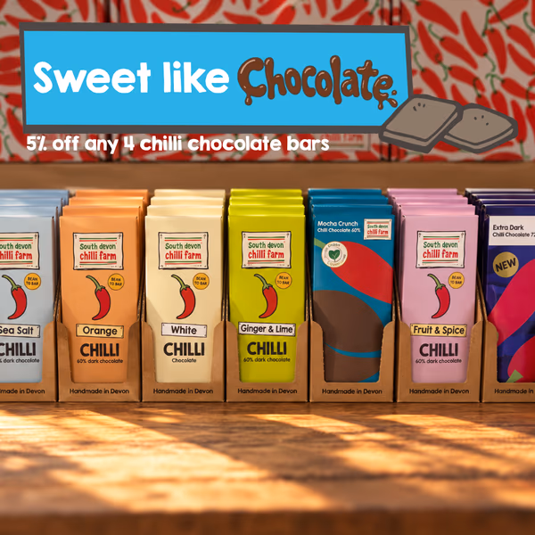 Sweet like Chocolate Bundle